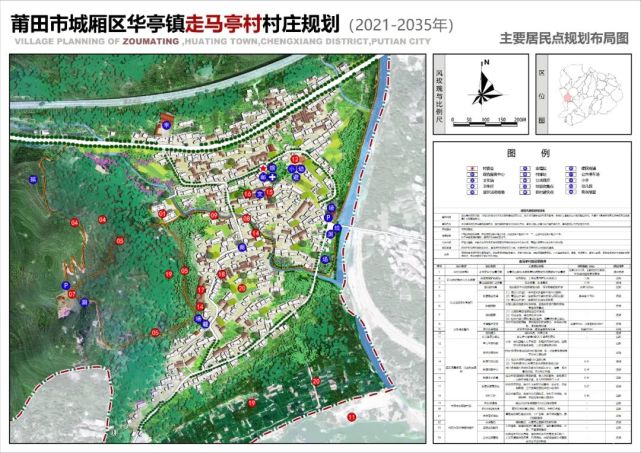 波多村全新发展规划揭秘