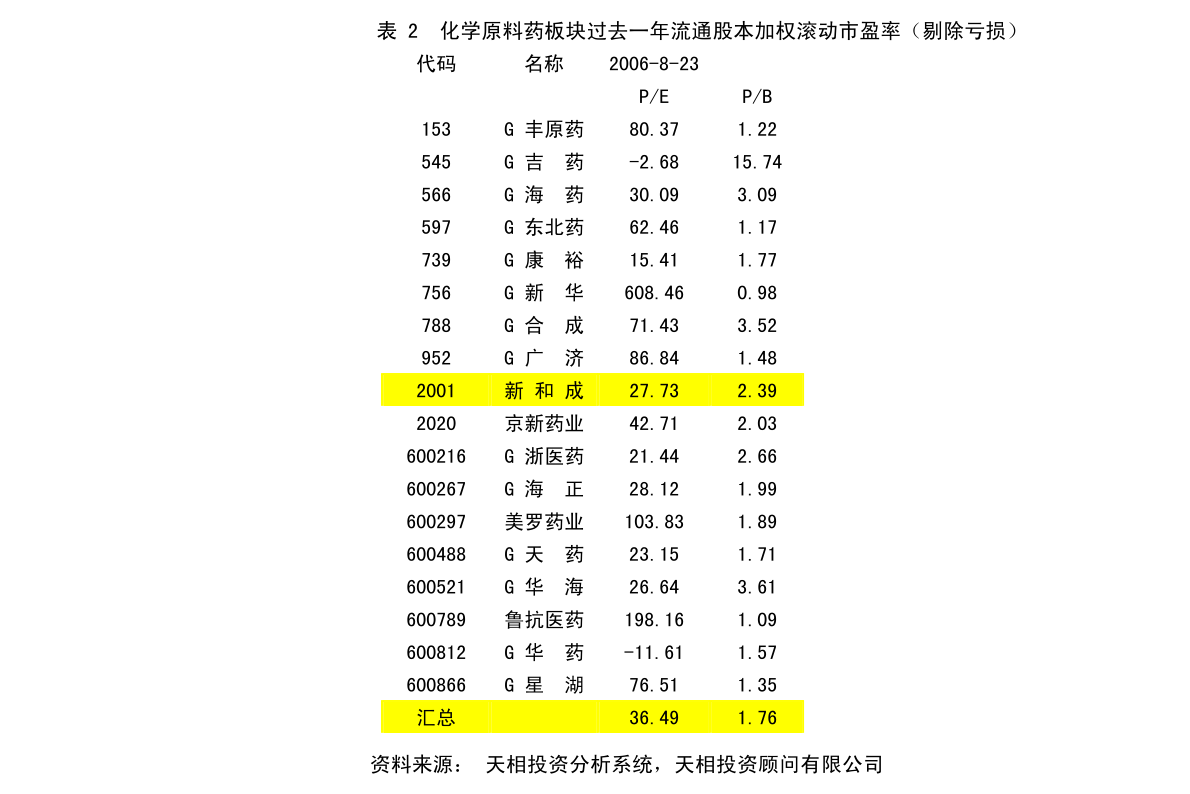 崇仁县人力资源和社会保障局未来发展规划展望