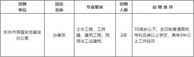 协会信息 第5页