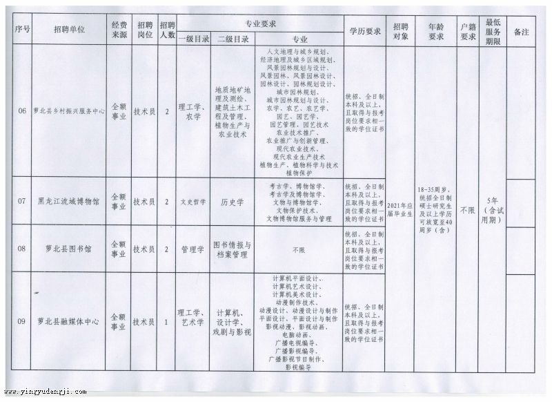 2025年1月23日 第3页