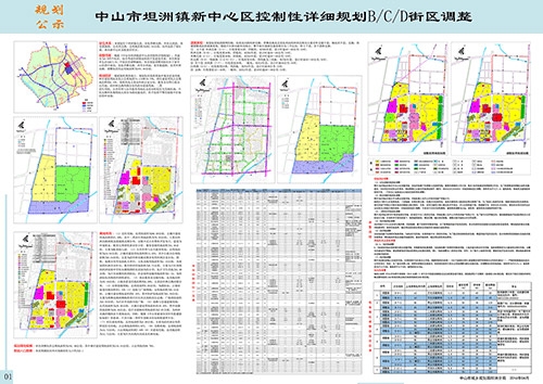 中山街道最新发展规划，塑造未来城市新面貌