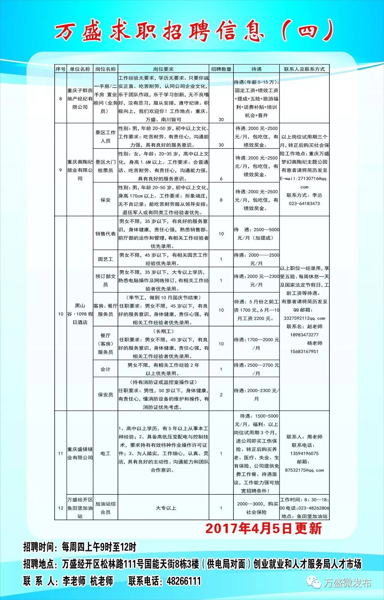 南丰县人民政府办公室最新招聘概览，职位、要求及待遇全解析