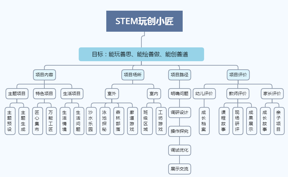 山西省朔州市应县大黄莅乡新项目启动，引领乡村发展新篇章