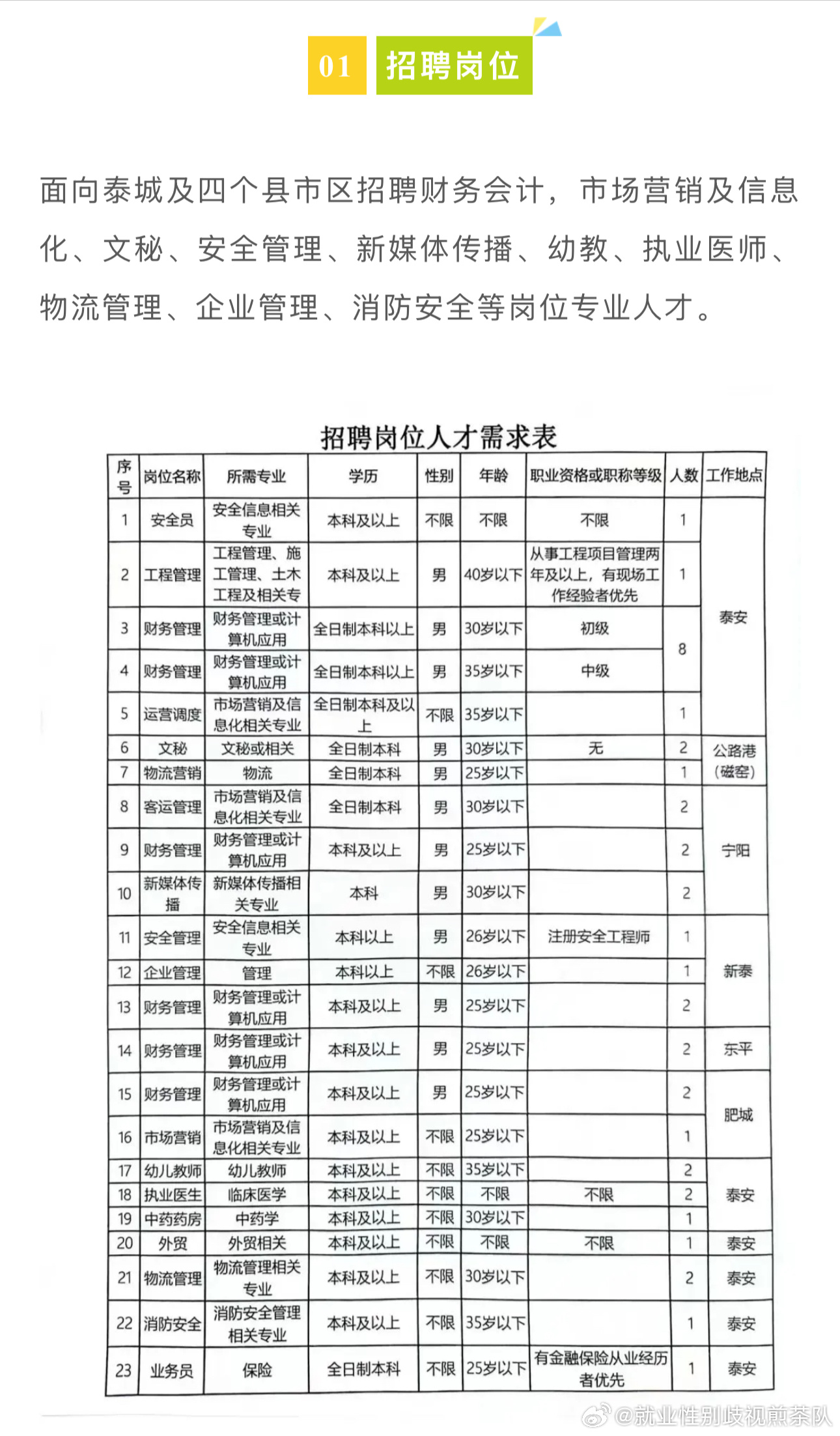 启东市人力资源和社会保障局新项目推动人力资源与社会保障事业飞跃发展