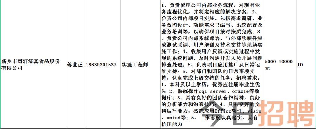 祠堂圩乡最新招聘信息发布及其社会影响分析