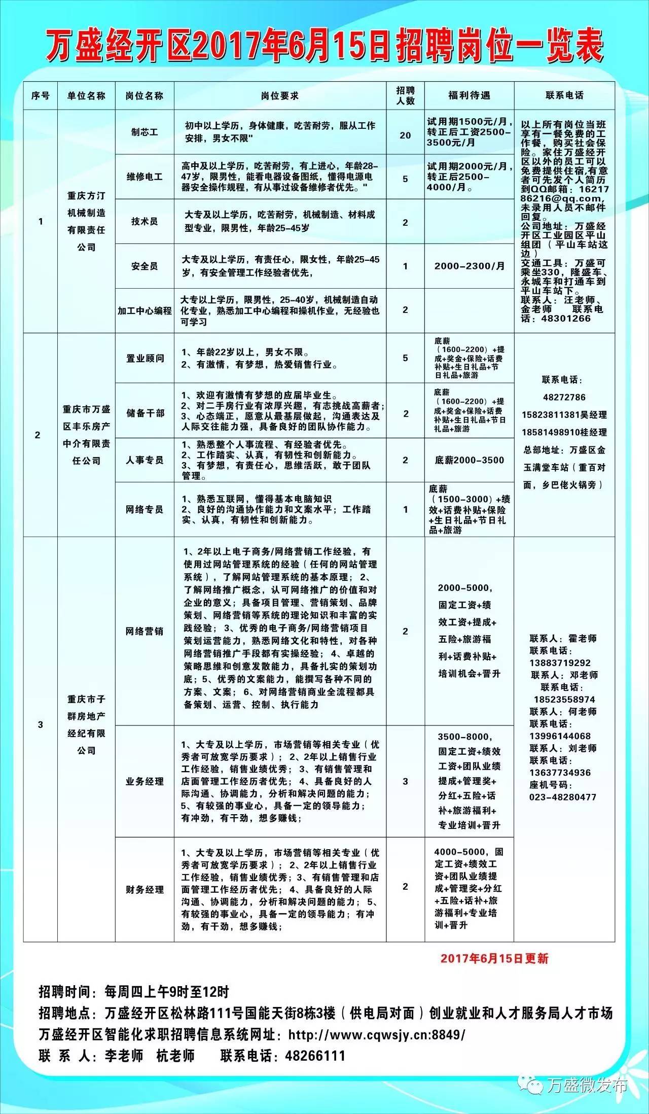 翠屏区自然资源和规划局最新招聘启事概览