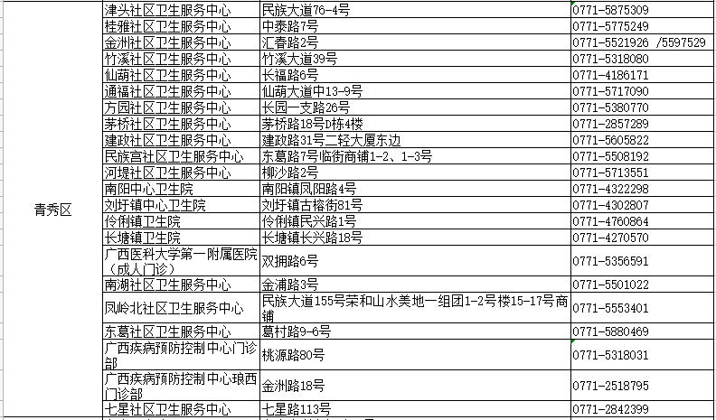 波热村交通最新动态