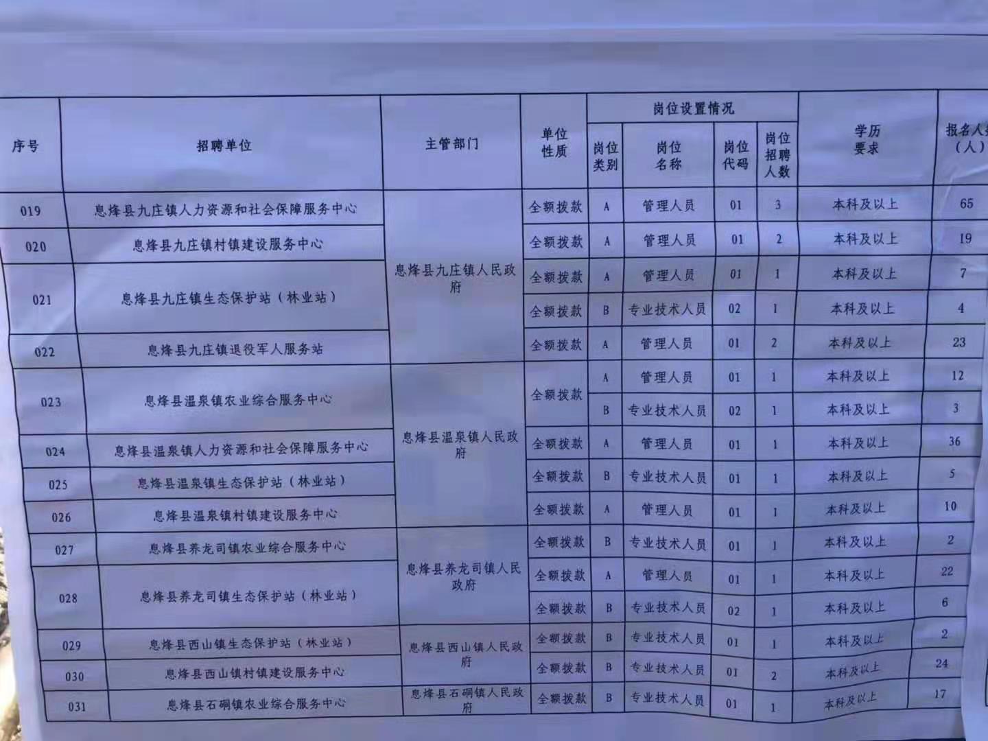 思南县特殊教育事业单位最新项目进展及其社会影响概述