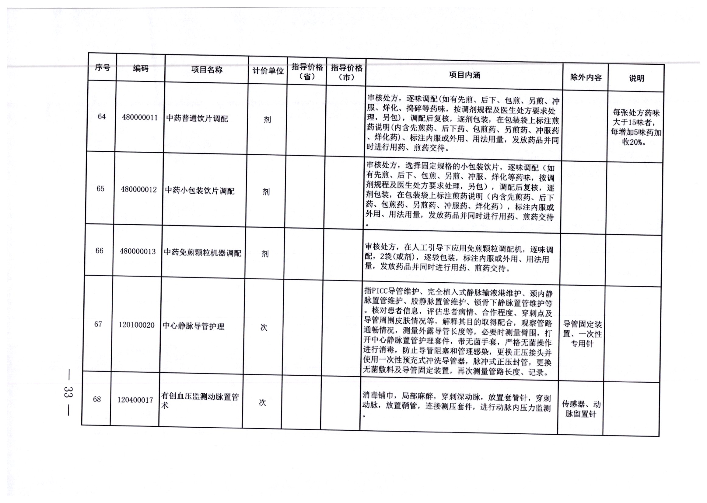 建邺区发展和改革局招聘启事概览