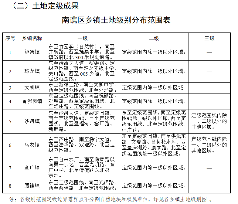 普兰镇交通新闻更新，交通发展助推地方繁荣